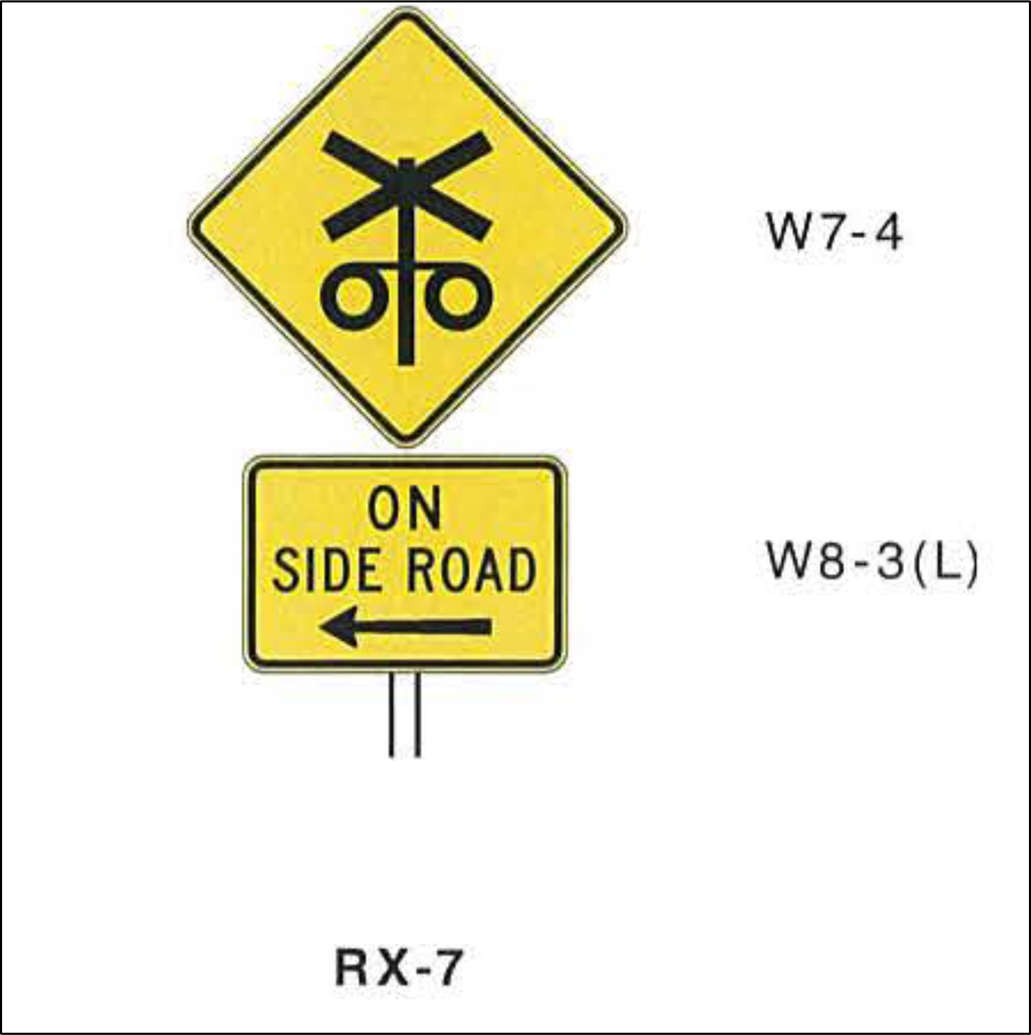 Figure 5: Railway crossing flashing signals ahead on side road assembly (RX-7)