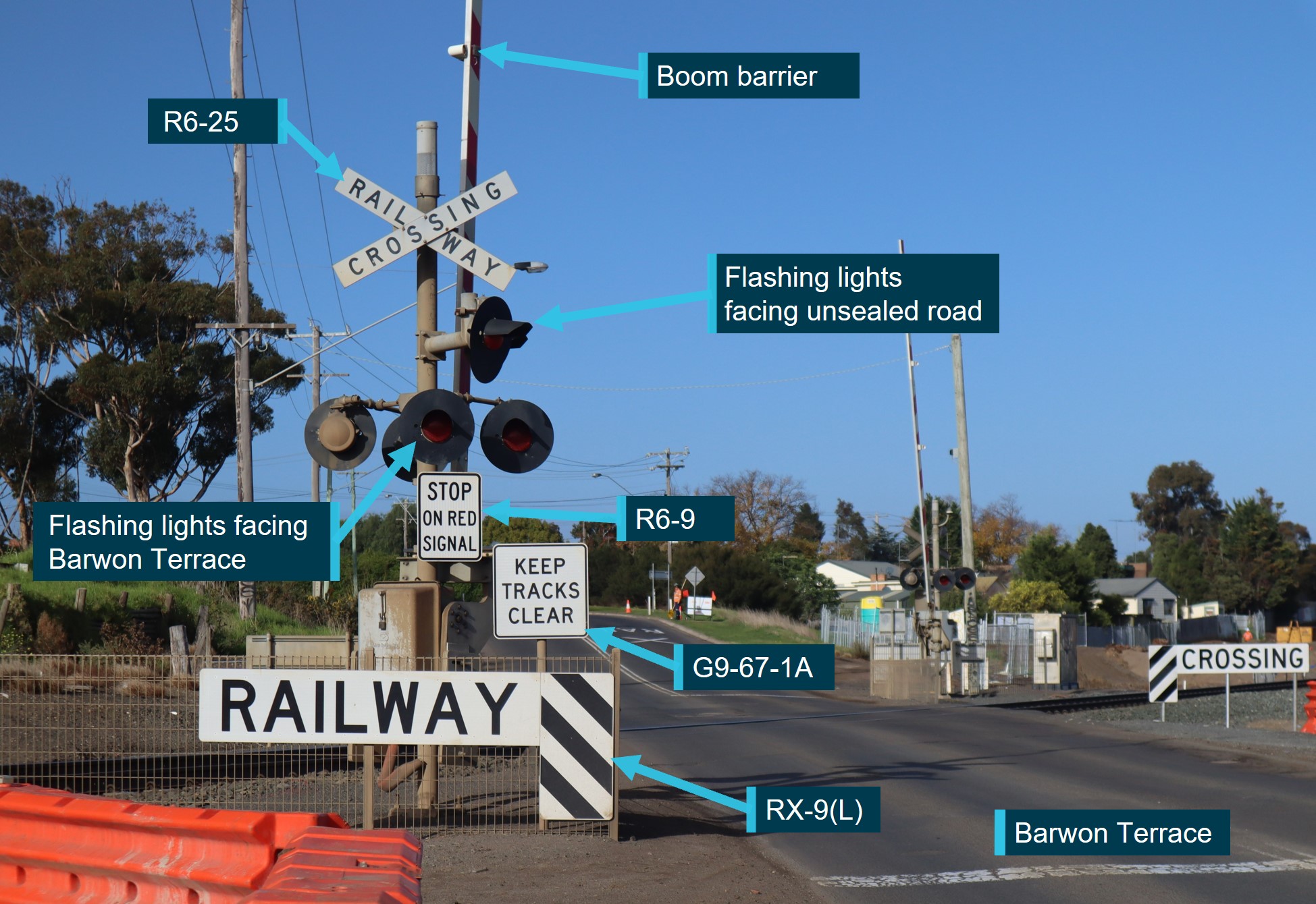 Figure 4 - Level crossing protection equipment at the Barwon Terrace level crossing