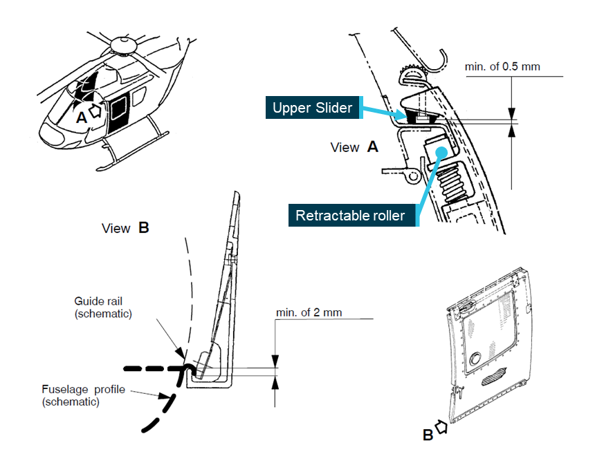 BK117 crew door track detail