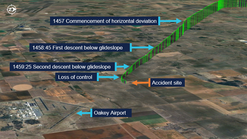 VH-EYQ final approach track 