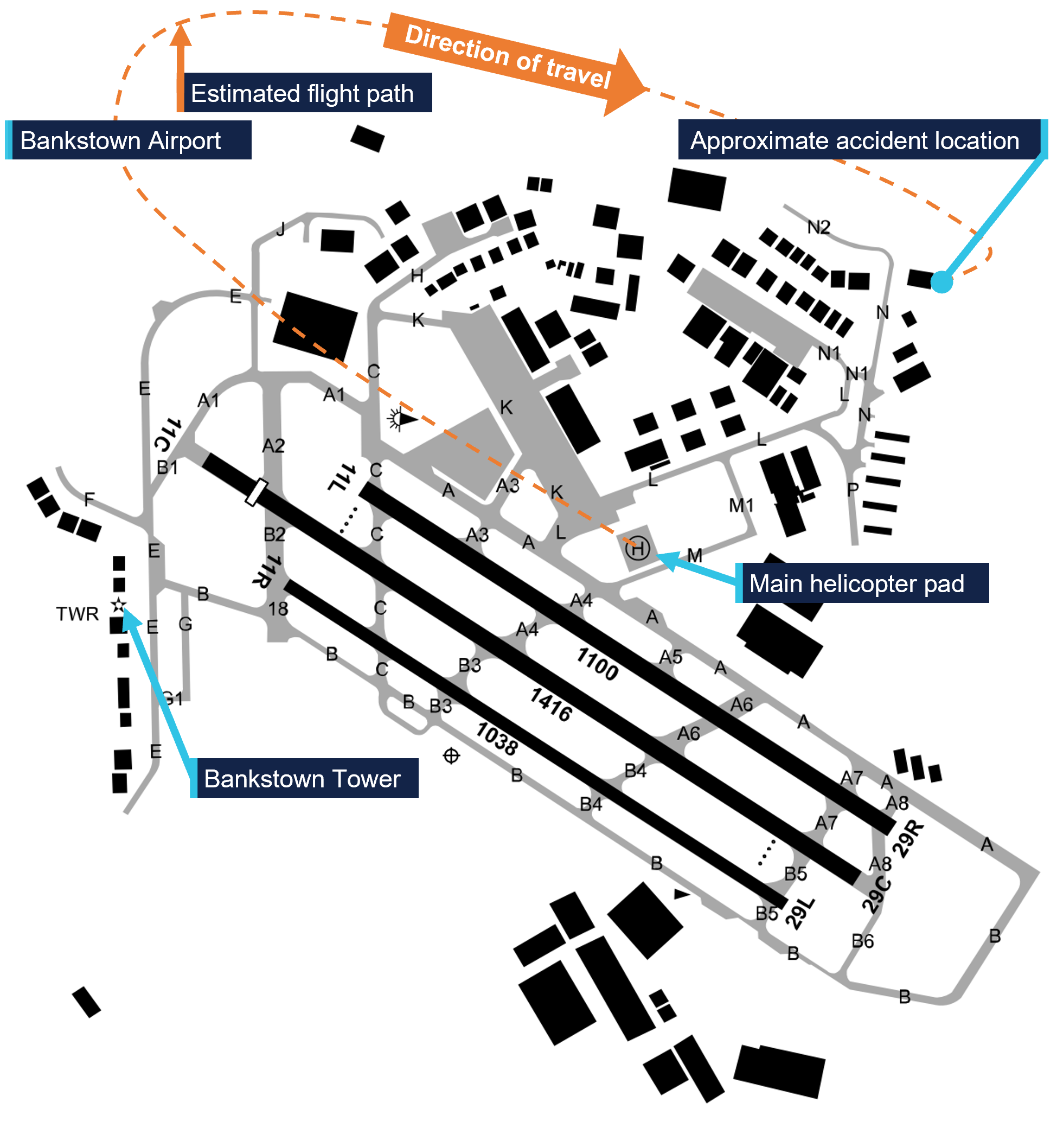 An image showing the Bankstown Airport layout. The ATSB has annotated the position of the Bankstown ATC Tower, main helicopter pad, and accident site location. 