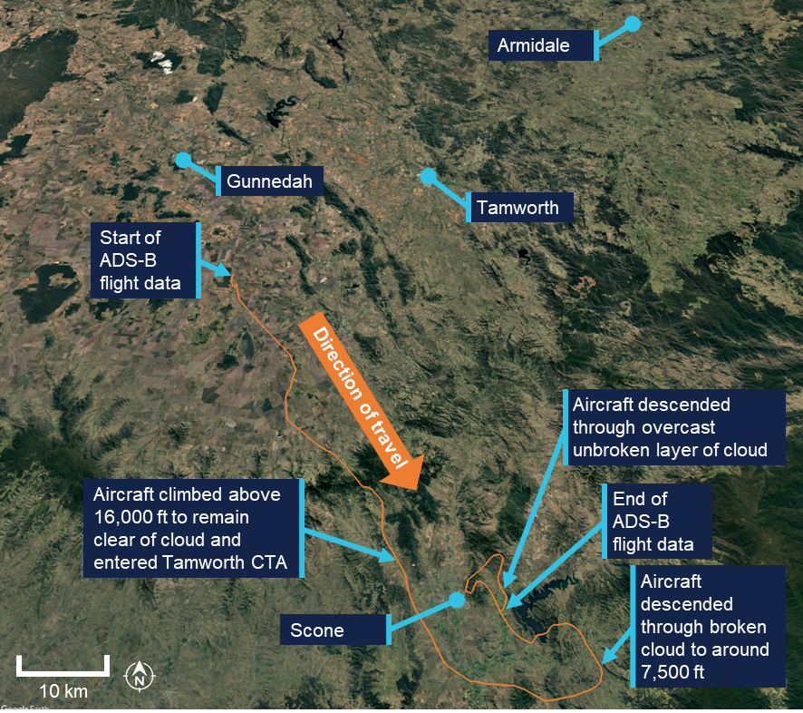 Aircraft flight path 
