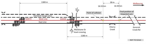 RO-2014-016 - Fig 2