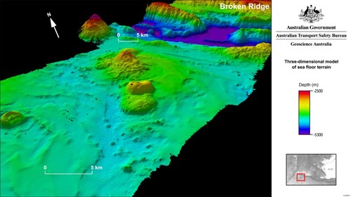 Detailed 3D model_fig3