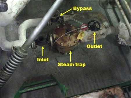 Figure 2: Steam trap and associated valves 