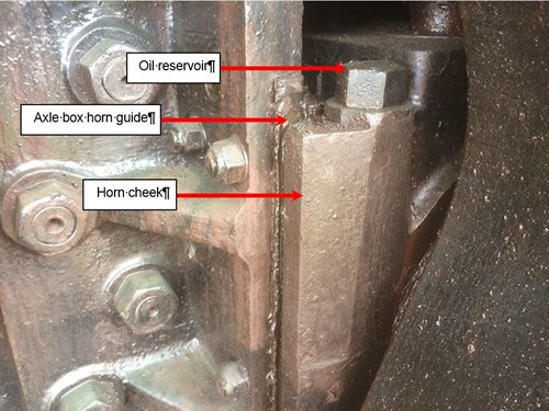 Figure 1: Axle box horn guide. Source: West Coast Wilderness Railway