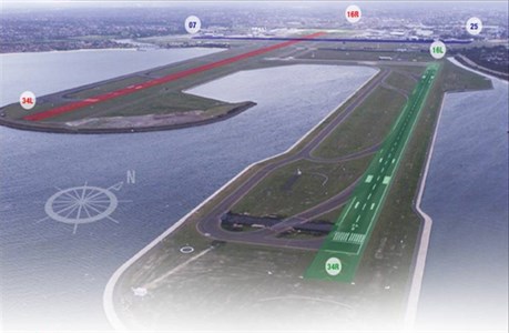 Figure 6: Sydney Airport runway configuration