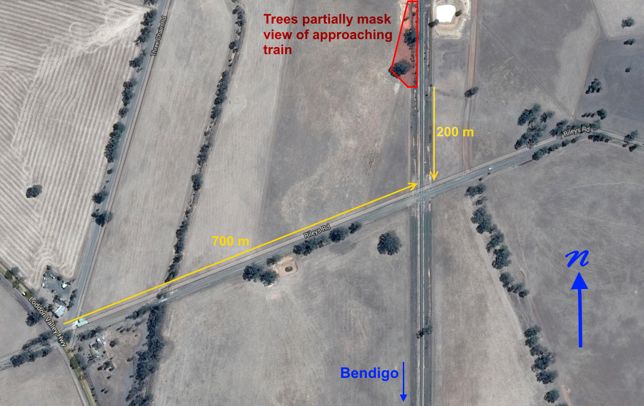 Figure 6: Aerial view of location - Rileys Road level crossing