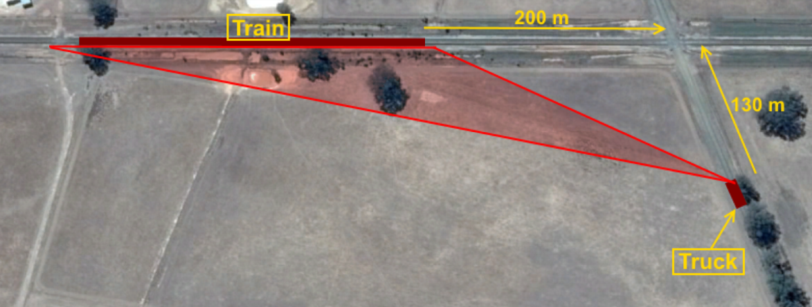 Figure 8: Vehicle driver’s field of view, through foliage, of the approaching train