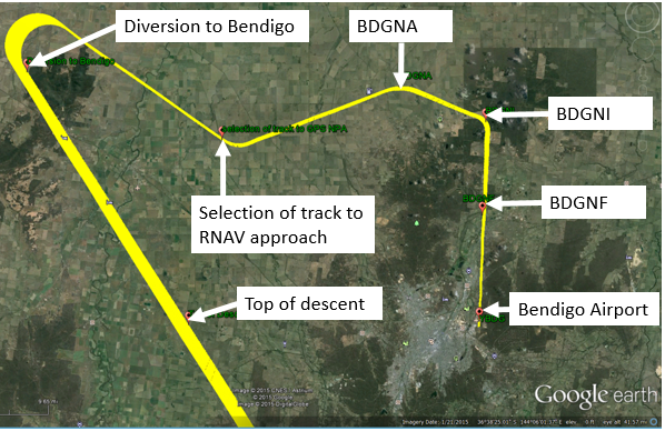 Figure 2: Aircraft track showing diversion to Bendigo and RNAV approach