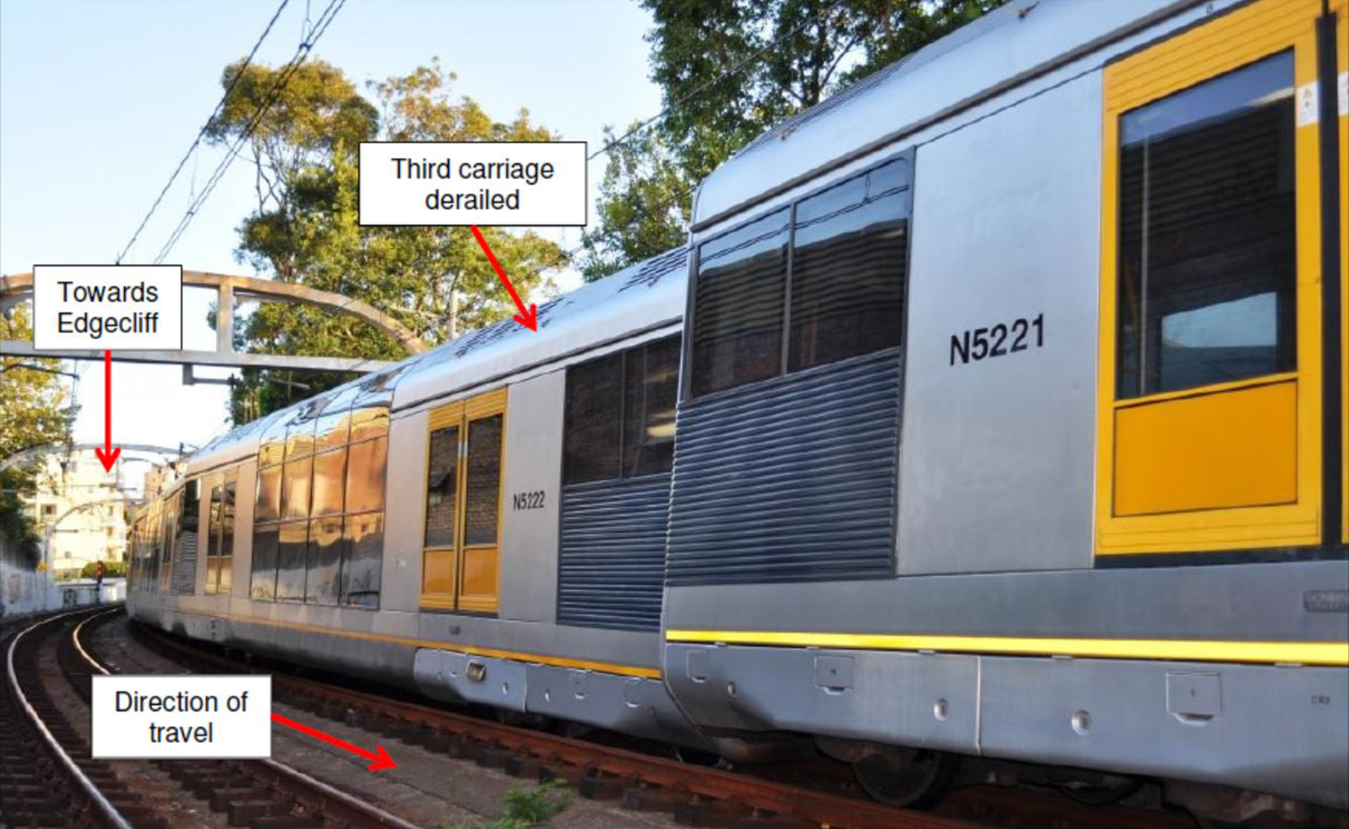 Figure 4: Run 602M after derailing