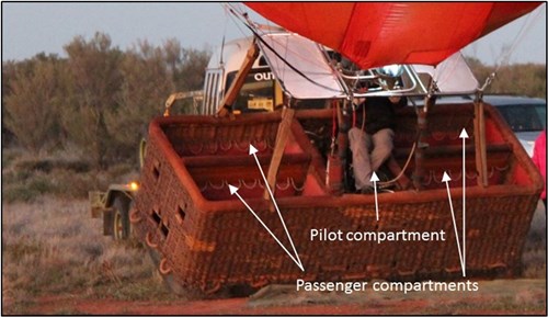 Figure 1: Balloon basket passenger and pilot compartments