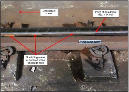 Figure 12: Point of derailment