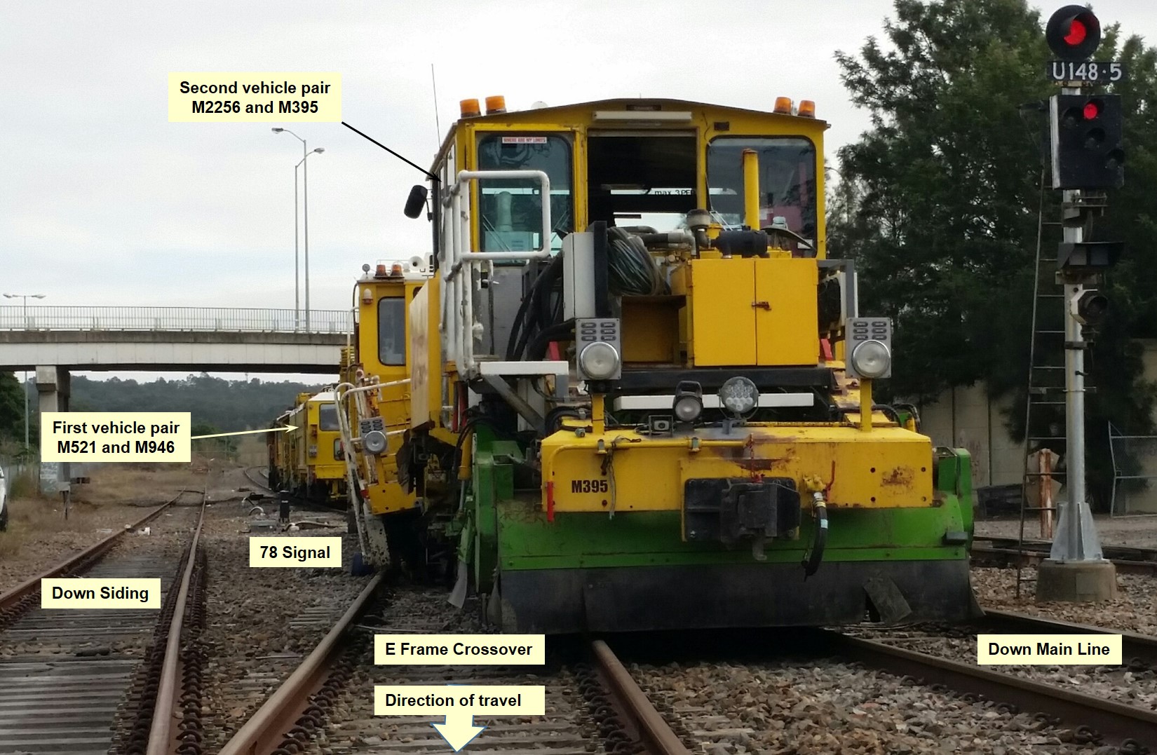 Figure 4: Derailed track vehicles M2256 and M395