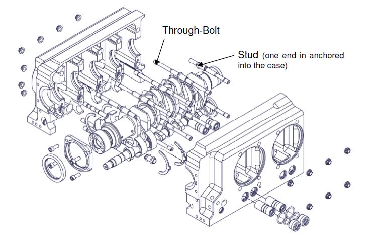 Figure 8: Schematic showing the general layout of a Jabiru four cylinder engine