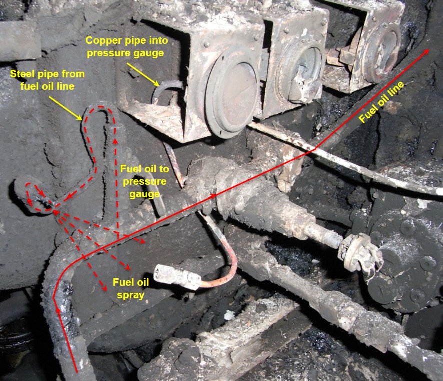 Fuel oil spray from compression fitting