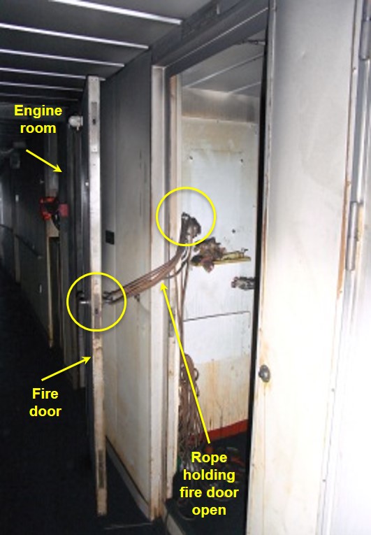 Fire door tied open