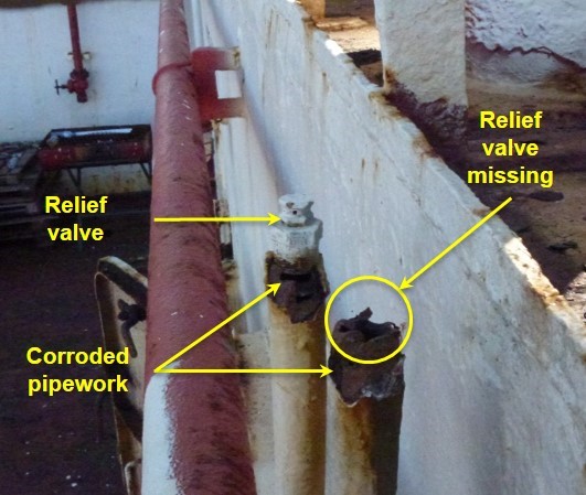Halon manifold relief pipe work