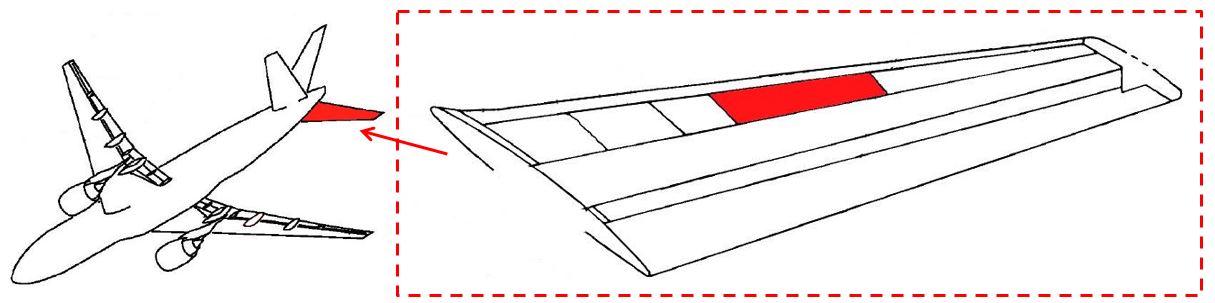 Location of horizontal stabiliser panel No. 3 upper