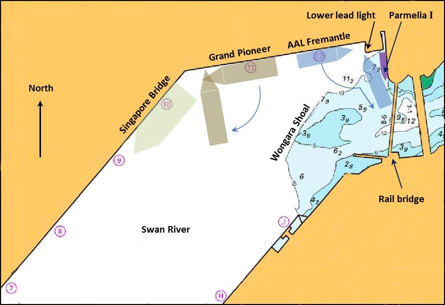 Figure 3: Section of navigational chart Aus 113 showing involved ships at their berths, and the movement of ships that broke away