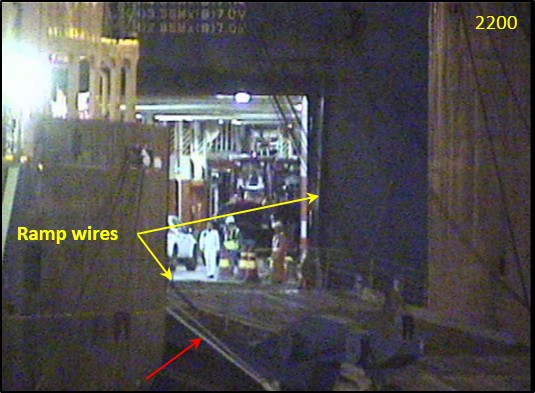 Figure 11: CCTV footage