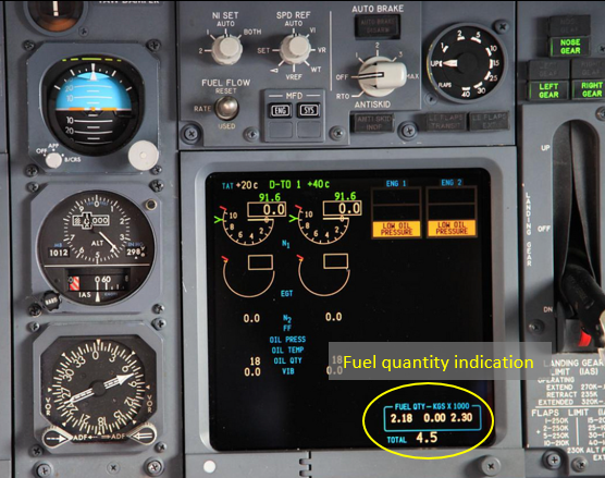 Figure 4: Location of the fuel quantity indication on the upper display unit (circled in yellow)