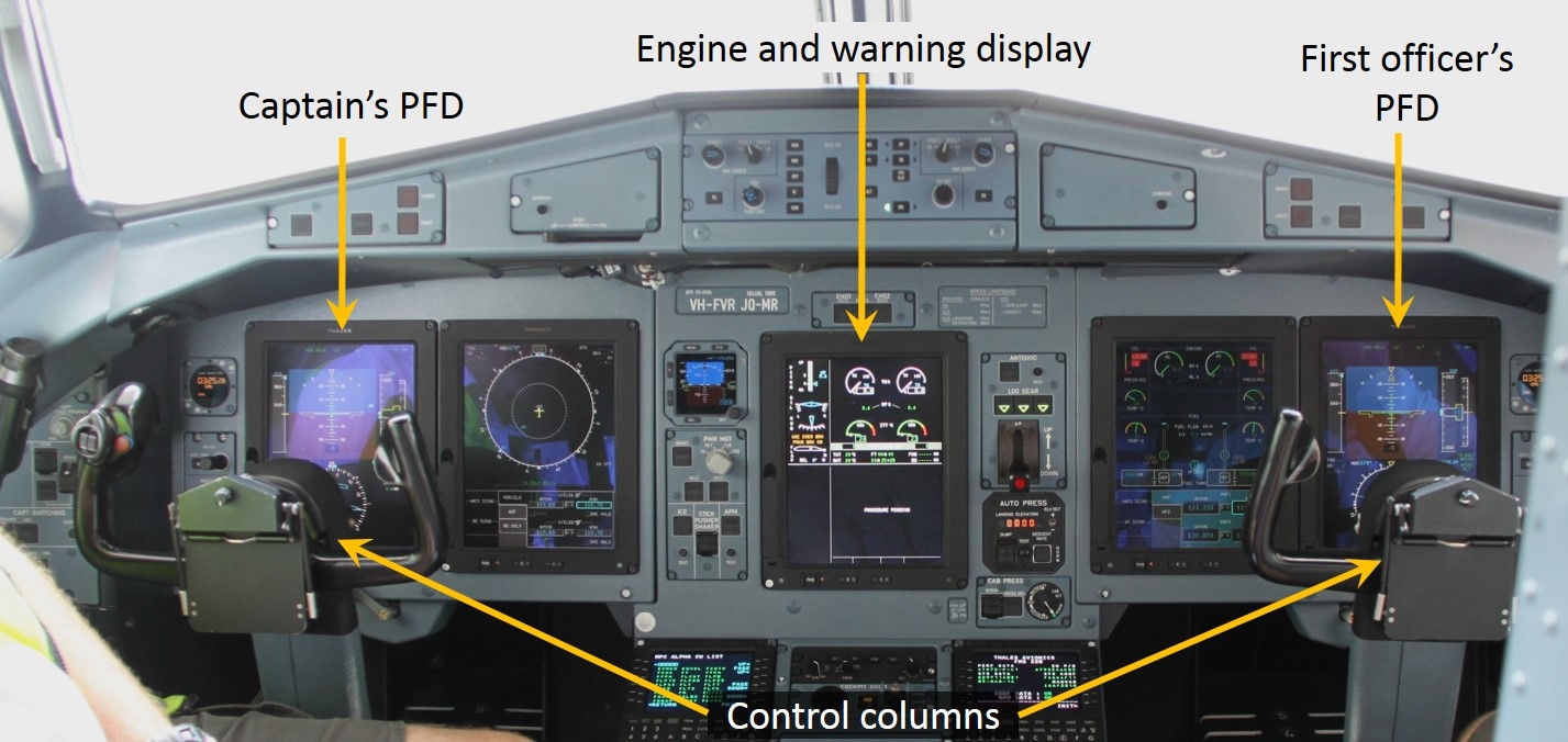 Figure 2: View of the ATR 72-212A glass cockpit showing the electronic displays. The PFDs for the captain and FO are indicated on the left and right of the instrument panel in front of the control columns