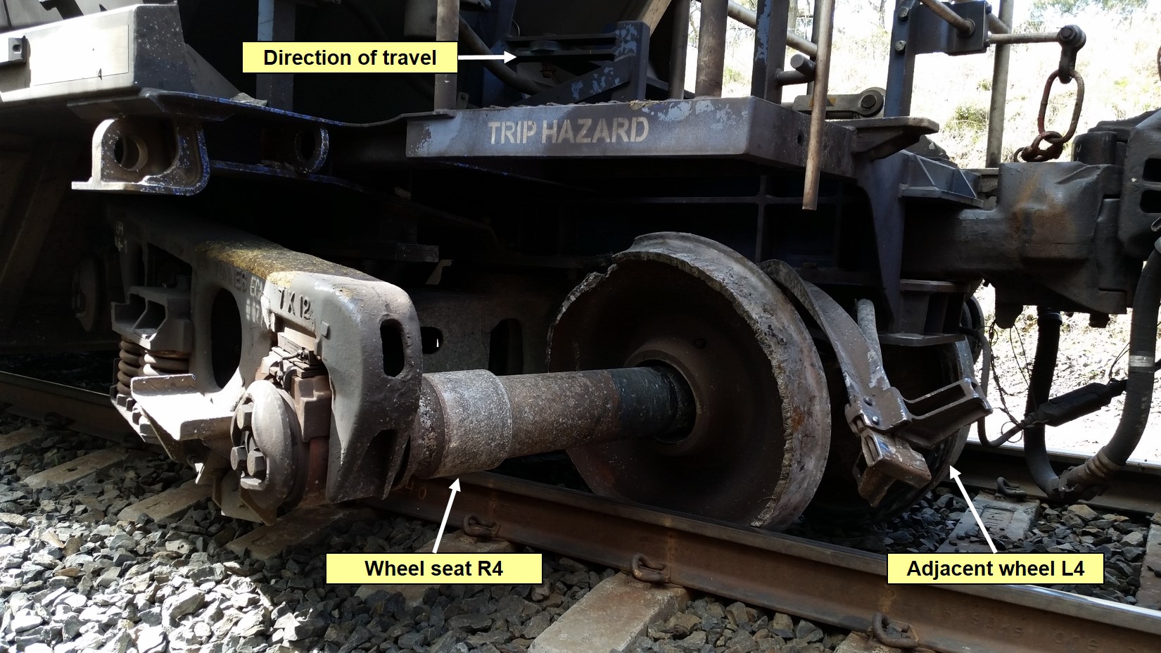 Figure 4: Derailed bogie viewed from Down side of track