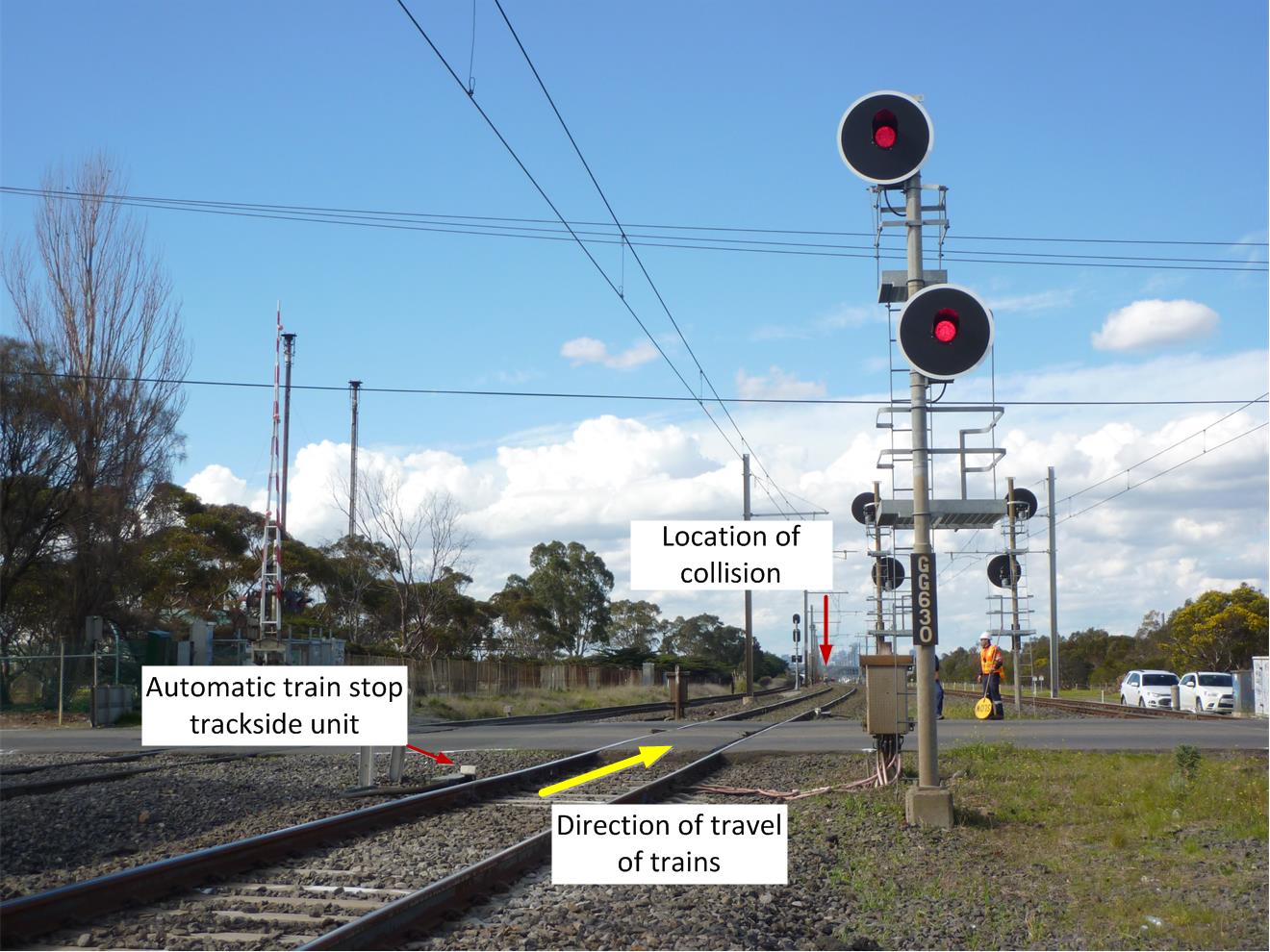 Figure 3: Signal GG630 and indication of collision site