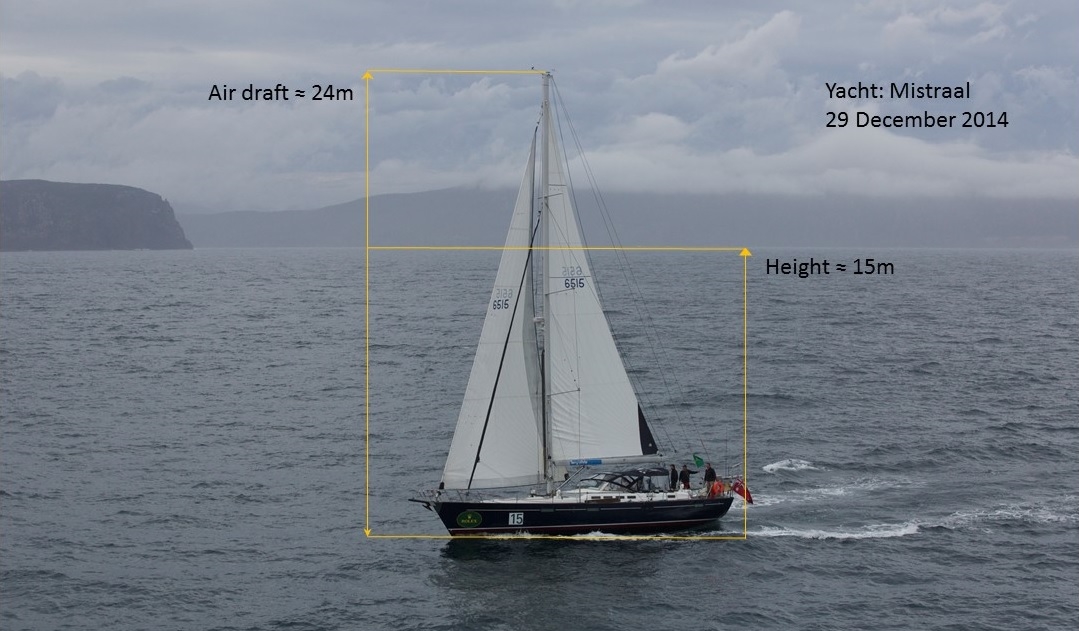 Figure 8: An image of the yacht Mistraal, taken by the photographer immediately prior to the accident, with the air photography height calculation overlaid