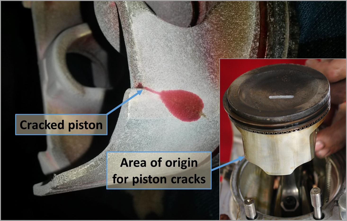 Figure 5: Location of crack detected in all five pistons and example of crack location shown on a piston assembly
