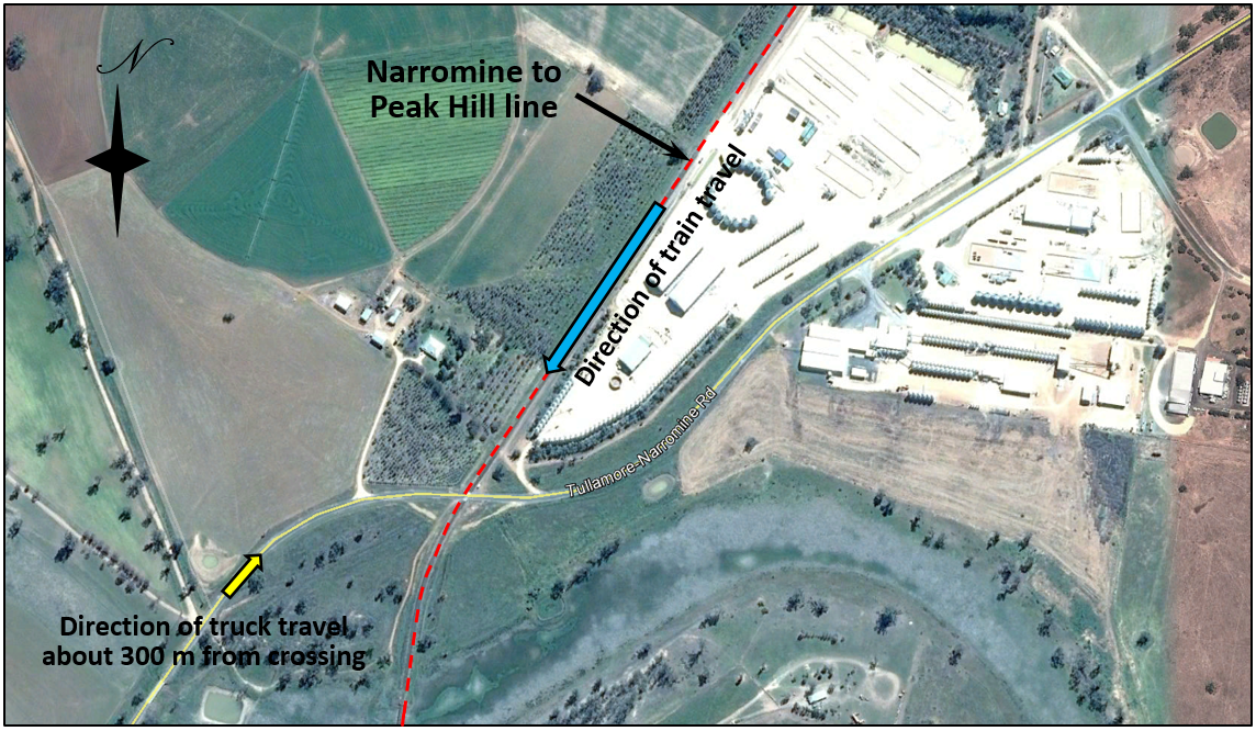 Figure 3:	Aerial view, truck about 300m from railway crossing