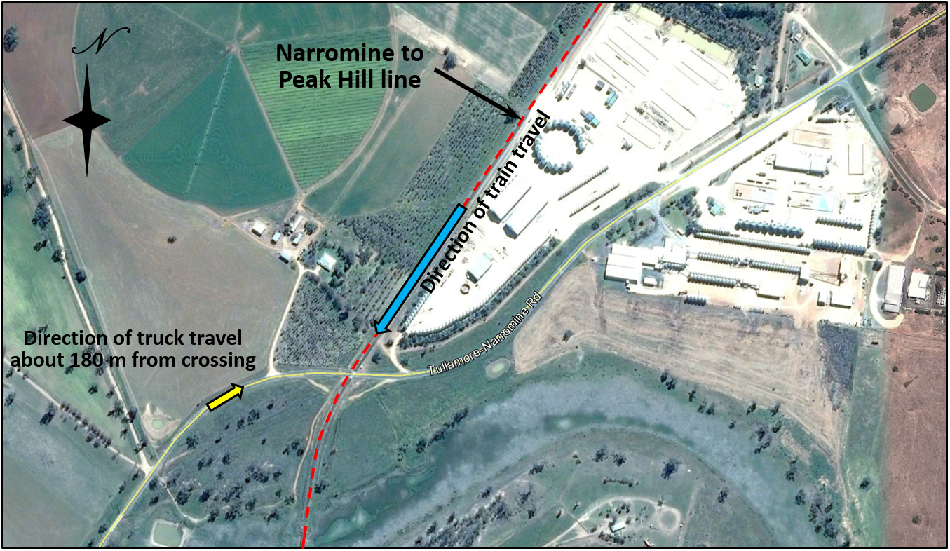 Figure 5:	Aerial view, truck about 180m from railway crossing