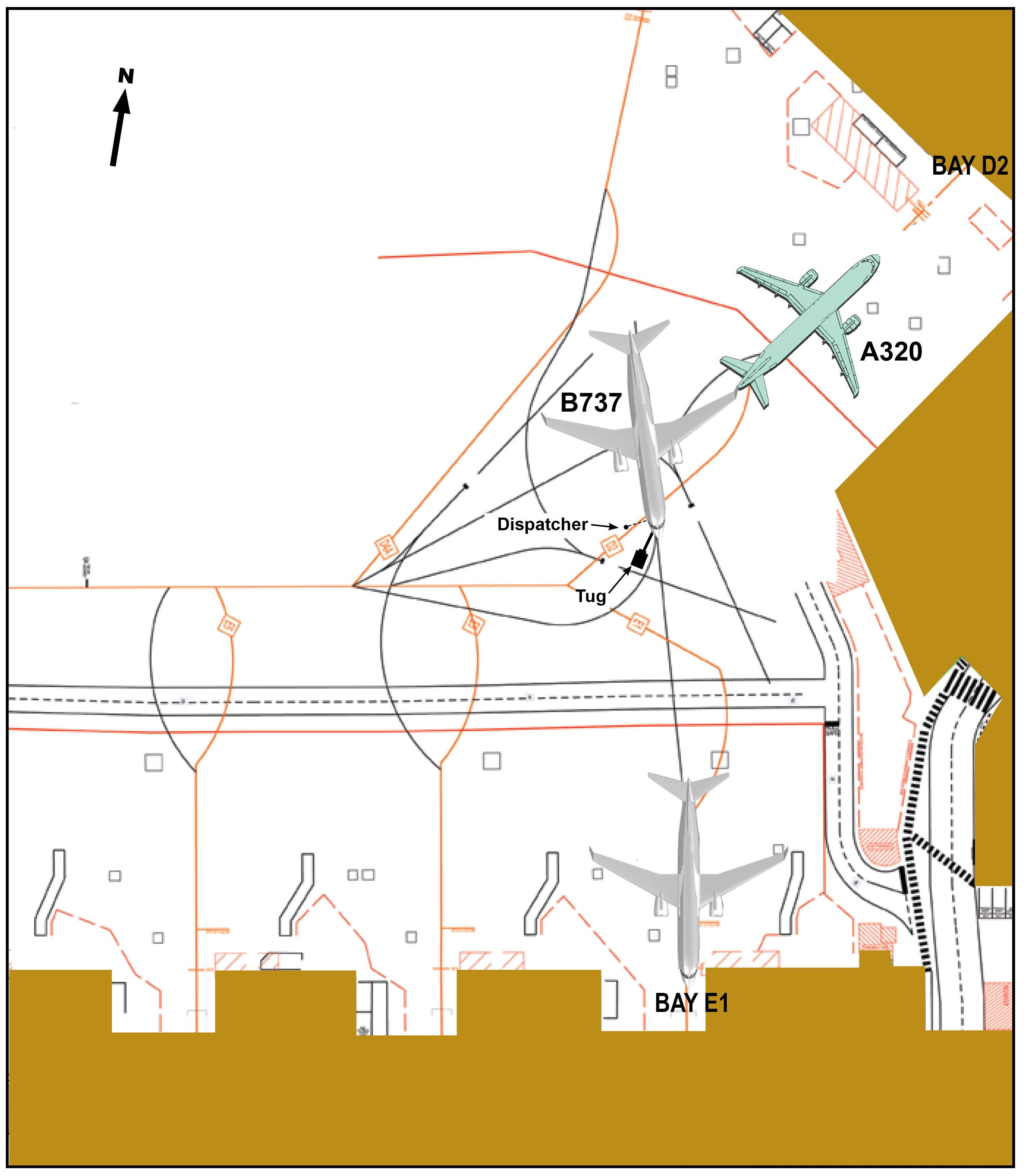 Figure 1: Position of A320 VGR (in green), holding short of gate D2, and B737 YID (in grey) during pushback from Bay E1 at the time of the collision. The position of the dispatcher and tug for YID are also shown