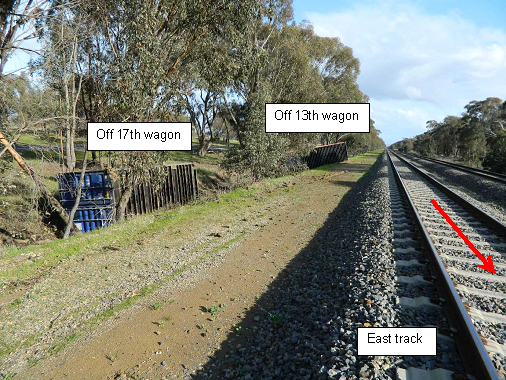 Figure 1: Containers laying adjacent the track