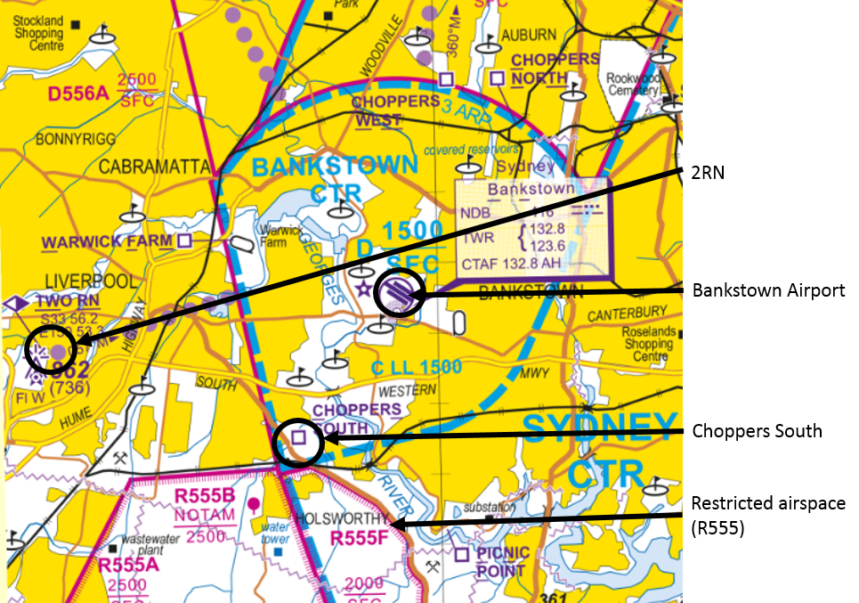 Bankstown Airport and Choppers South