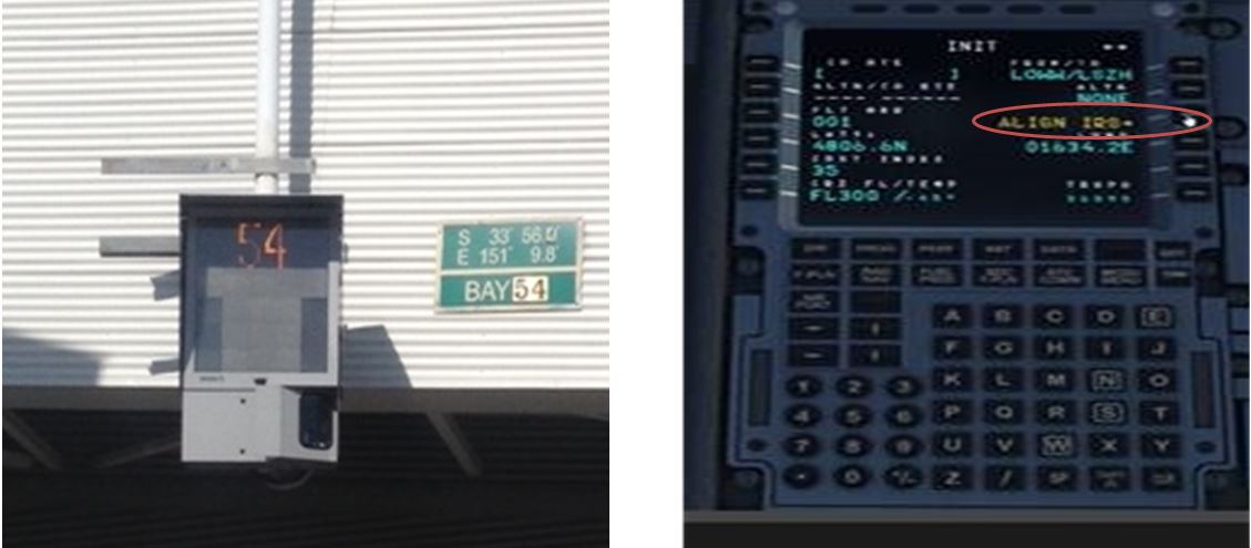 Figure 1: At left, Gate 54 showing the coordinates sign and, at right, the MCDU used during the ADIRS initialisation with the ALIGN IRS prompt highlighted in red (Note: the MCDU does not depict the gate 54 coordinates)