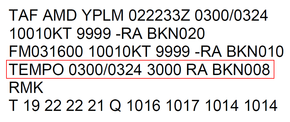 Figure 2: Learmonth TAF