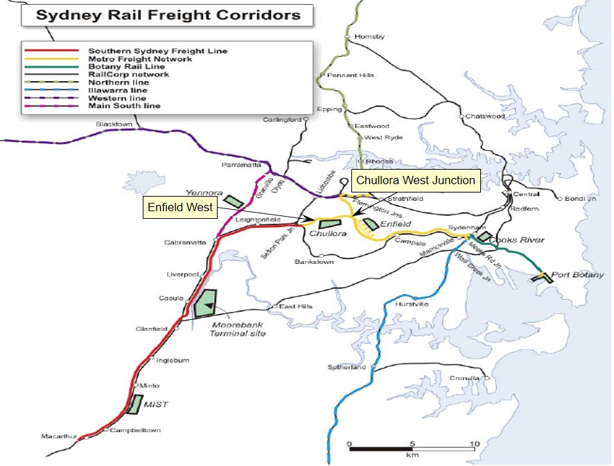 Figure 2: ARTC Sydney Rail Freight Corridors