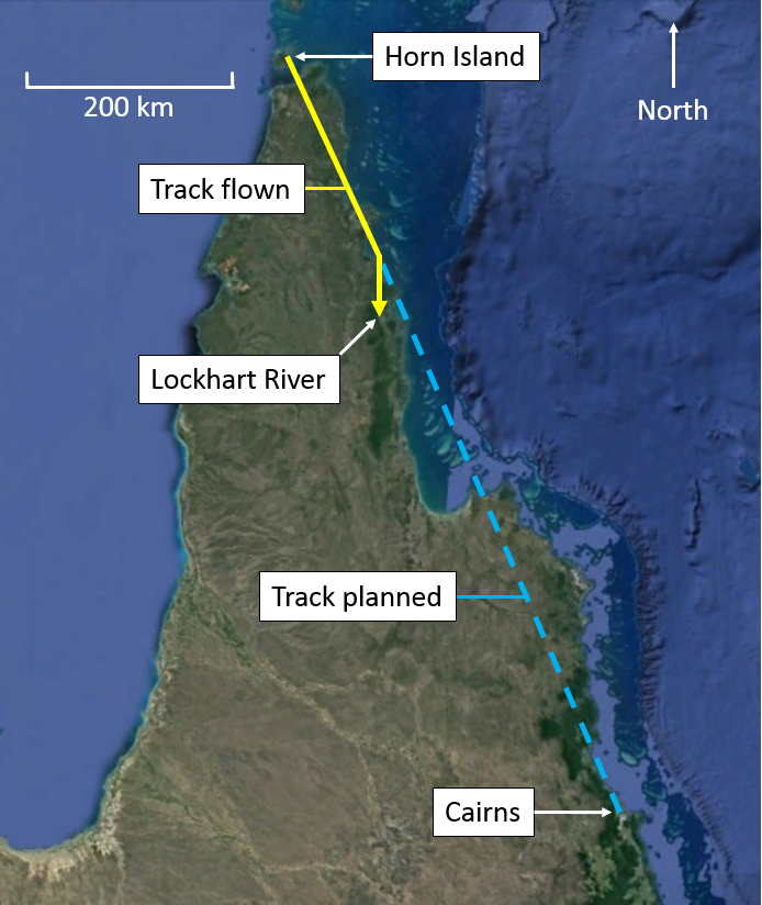 Figure 1: Overview of planned flight