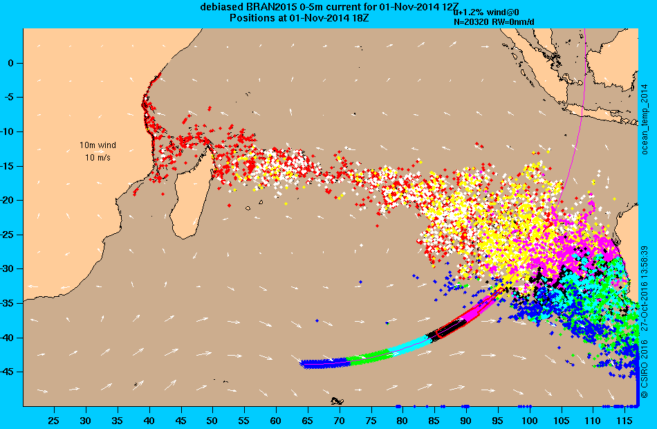 Figure 11: Simulated location of undrogued drifters after 8 months