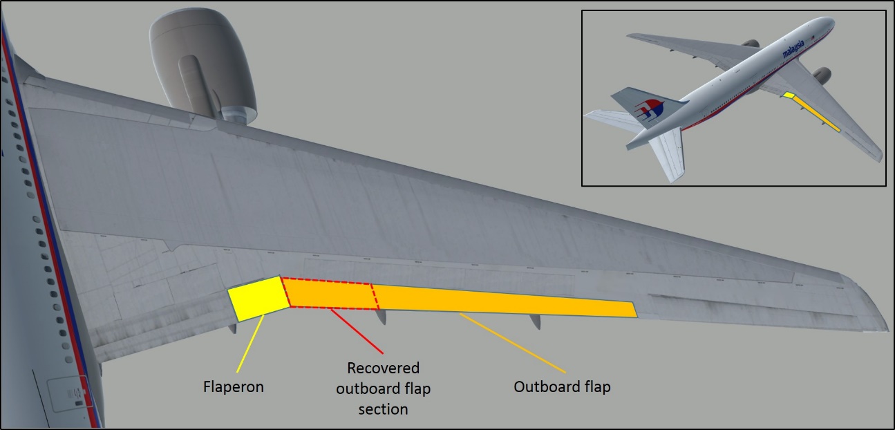Figure 12: Location of recovered outboard flap section