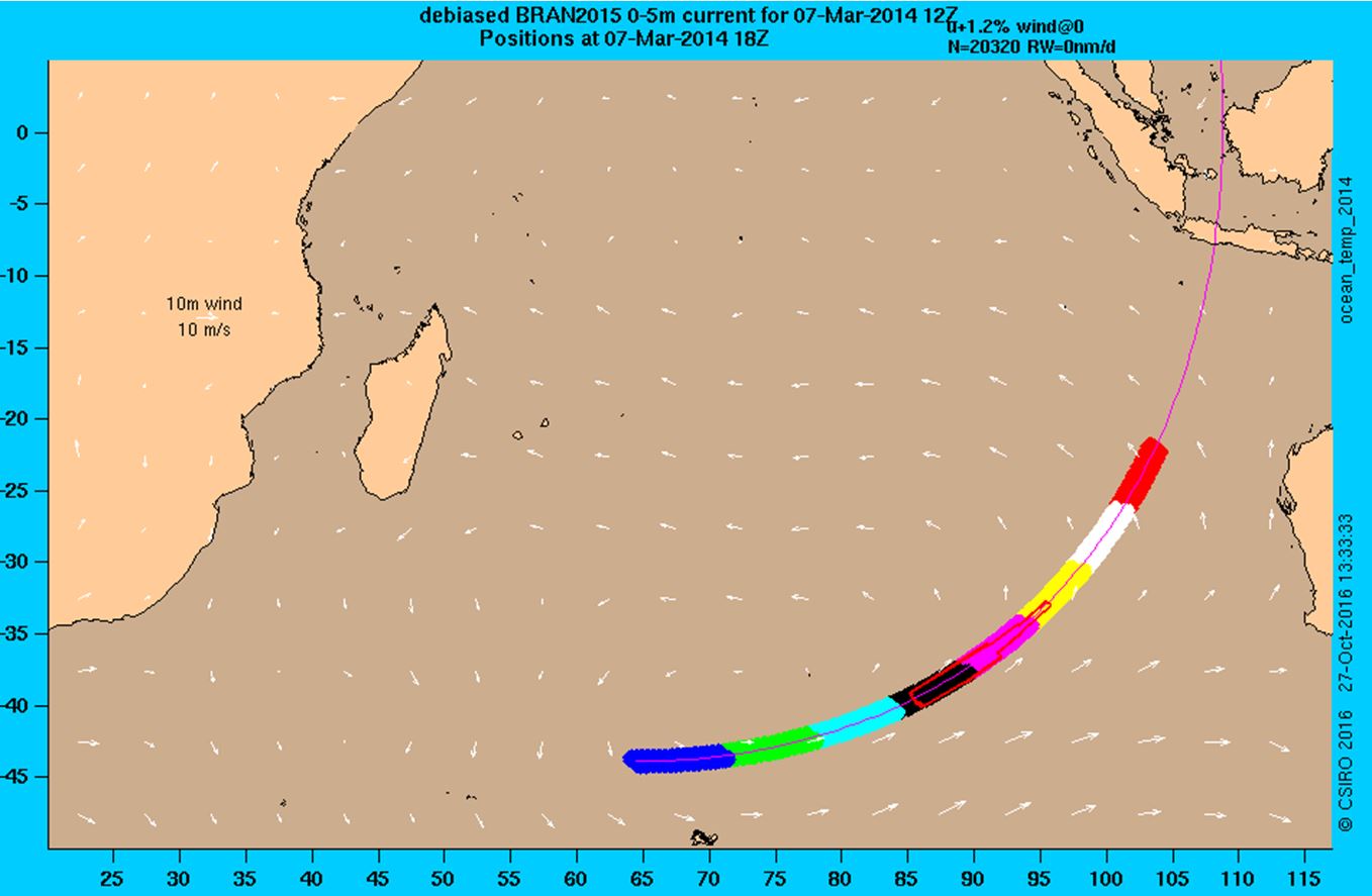 Figure 10: Simulated starting location of undrogued drifters
