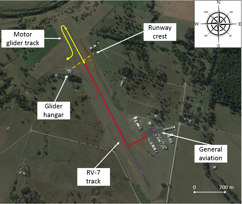 Figure 1: Gympie ALA and ground tracks of the aircraft
