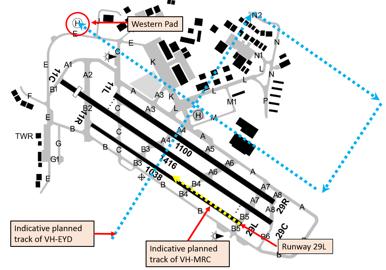 Figure 2: Indicative aircraft tracks
