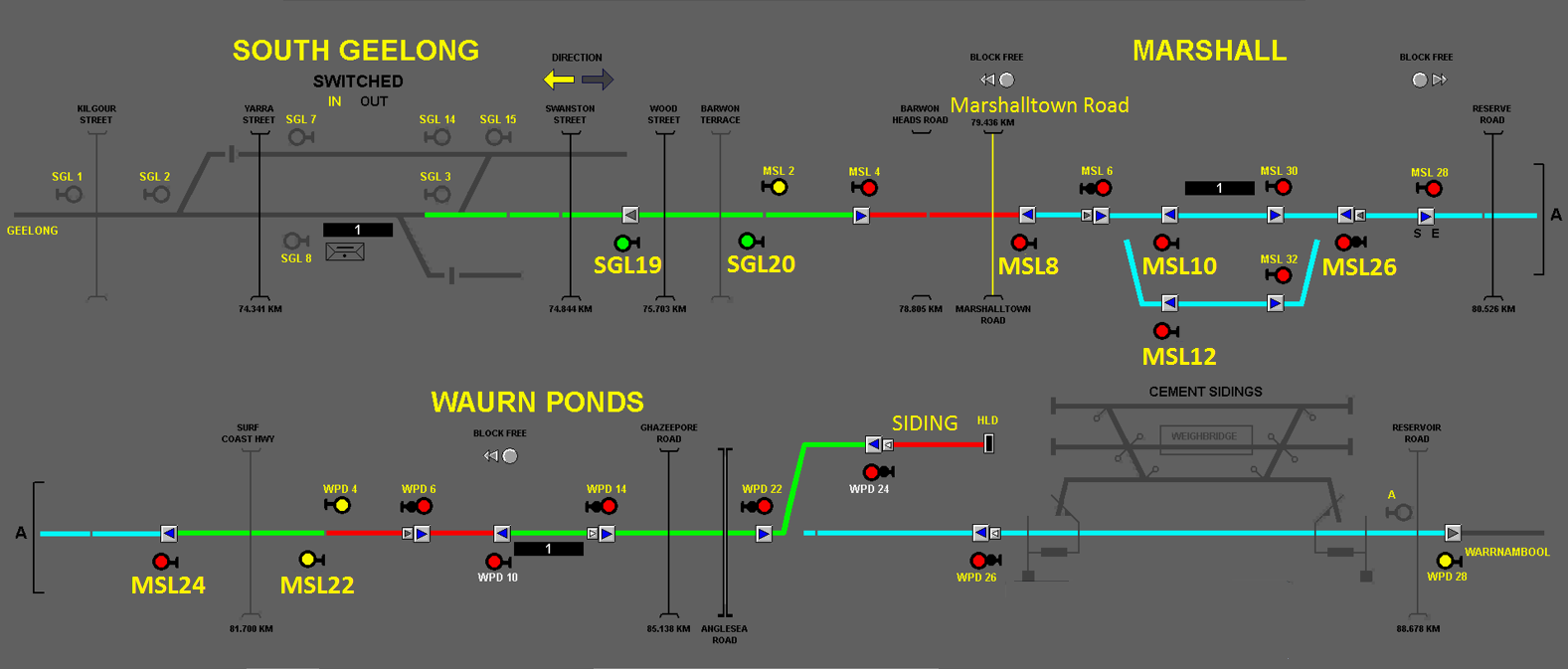 Figure 4: Extract of signalling control display South Geelong - Marshall - Waurn Ponds