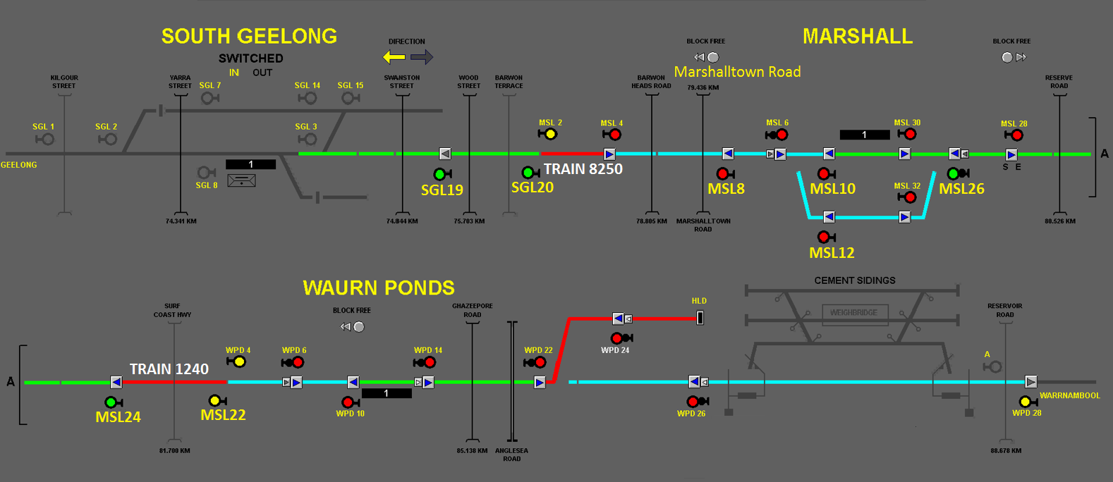 Figure 6: Extract of VDU screen at 19:23:05 showing MSL26 now at Proceed. MSL10 and MSL8 are at Stop.