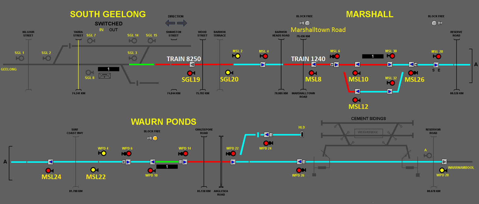 Figure 8: Extract of VDU screen at 19:25:34 showing that Train 1240 has now passed signal MSL8 at Stop. The Marshalltown Road level crossing warning protection has not yet activated. Train 8250 has not completely cleared SGL19.