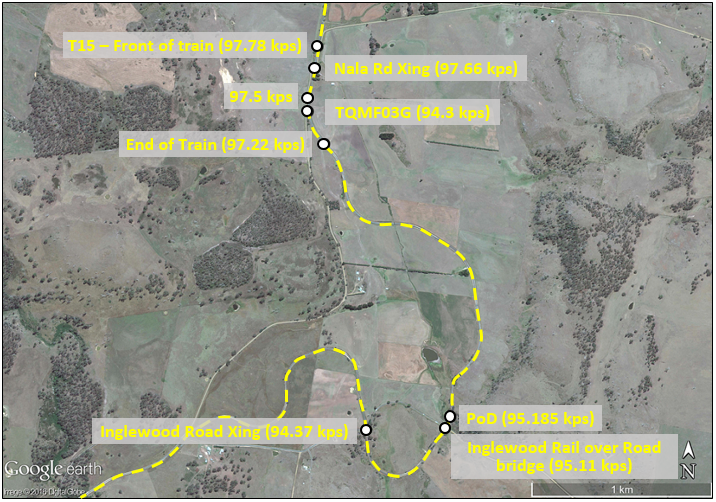 Figure 2: Derailment site near Nala