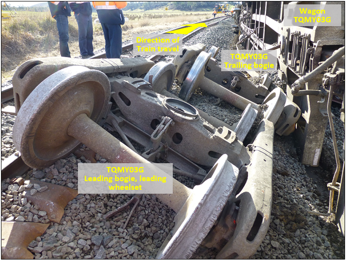Figure 6: Derailed wagon TQMY03G (looking north) showing final positioning of bogies